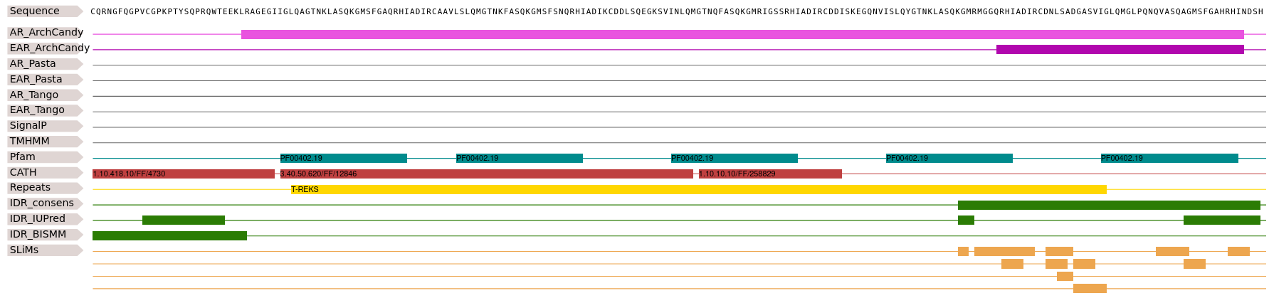 _images/PF00402_A0A183PNT2.png