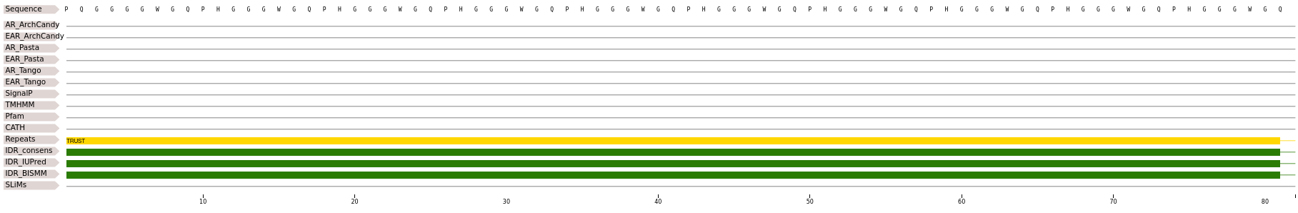 _images/PF03991_Q7KYY8.png