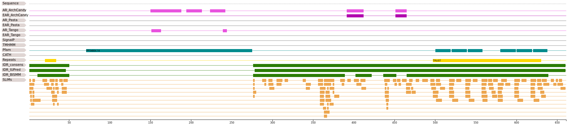 _images/PF04680_Q05BV5.png