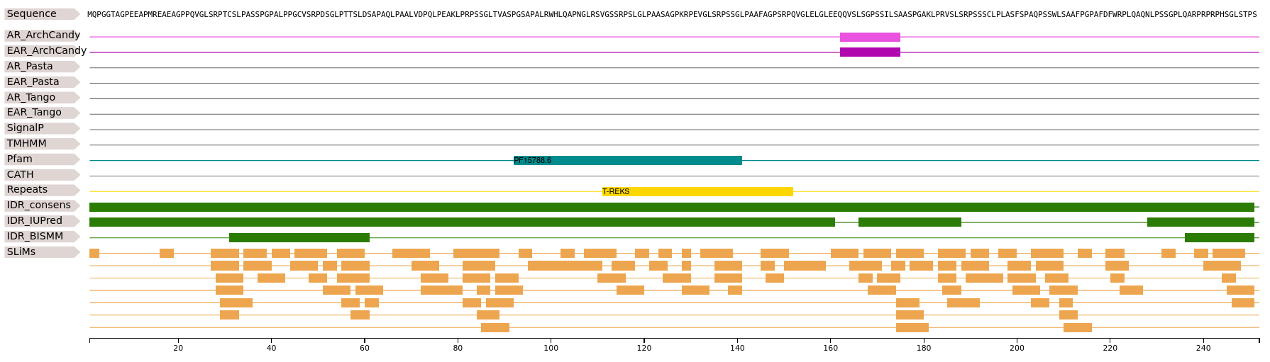 _images/PF15788_Q6ZQT7.png