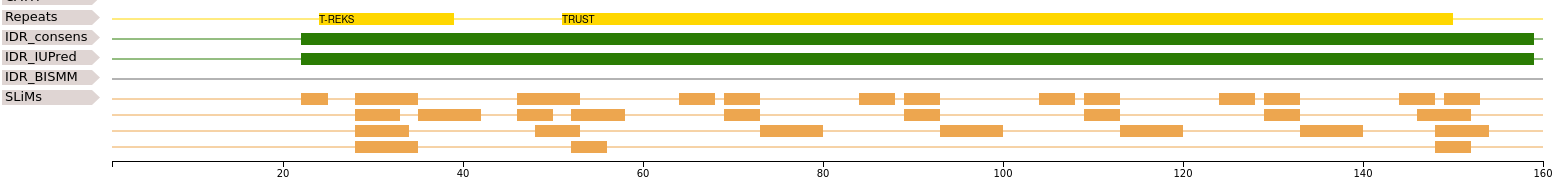 _images/tapasA0A0A3YPY8.png